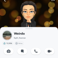 Weirdo's Avatar